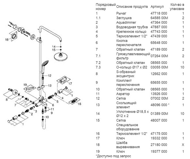 Фотография товара Grohe Euphoria 27475000Gr