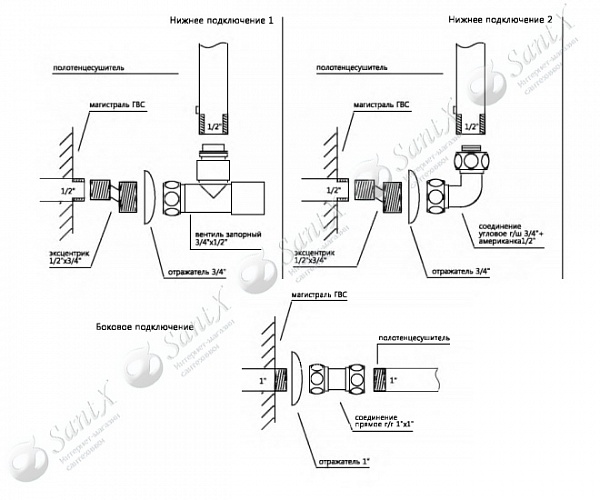 Фотография товара Terminus Полка 4670030723154