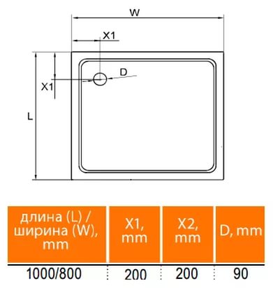 Фотография товара Cezares Tray TRAY-M-AH-100/80-35-W