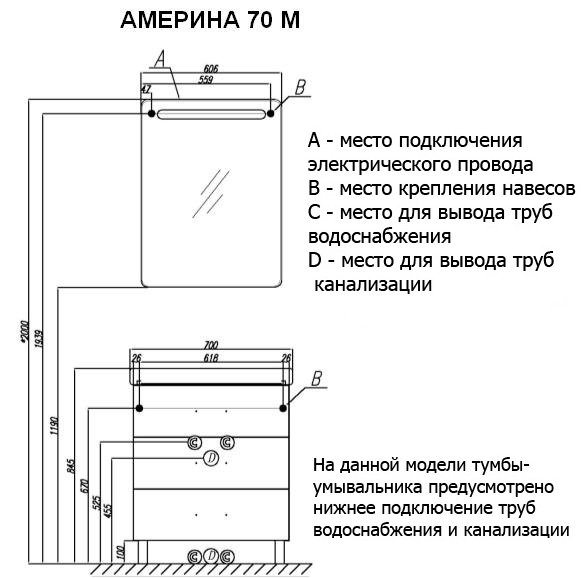 Фотография товара Акватон Америна 1A169001AM950