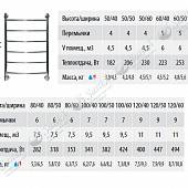 Полотенцесушитель водяной 50х50, НИКА ARC ЛД 50/50 бронза