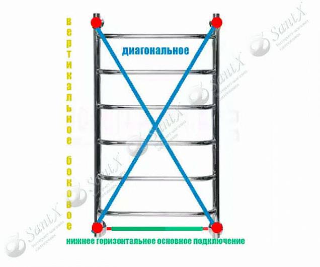 Фотография товара НИКА Trapezium ЛТ ЛТ 120/40