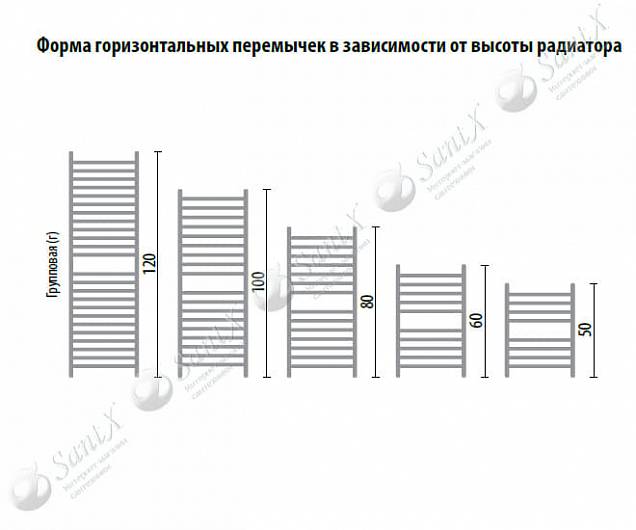 Фотография товара НИКА Curve ЛZ(г) ЛЗ Г 120/40