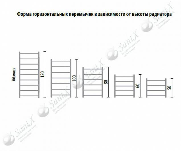 Фотография товара НИКА Arc ЛД ЛД 80/40 белый