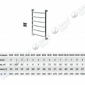 Полотенцесушитель водяной 120х60, хром НИКА Trapezium ЛТ