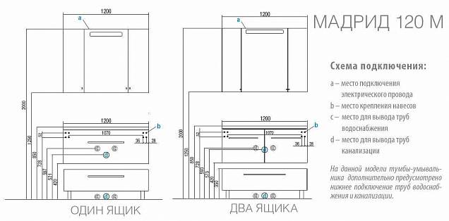 Фотография товара Акватон Мадрид 1A168701MA010