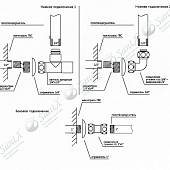 Полотенцесушитель водяной 500х926, хром Terminus Палермо П13 500х926  4620768886508