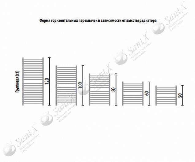 Фотография товара НИКА Arc ЛД(г3) ЛД Г3 80/40