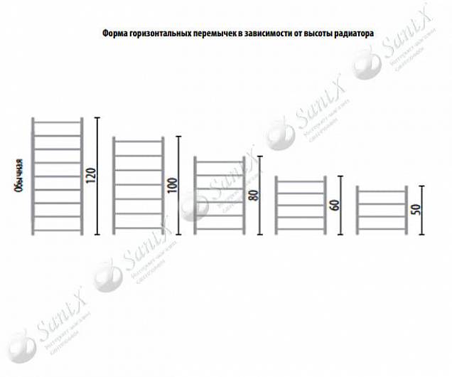 Фотография товара НИКА Arc ЛД/ВП ЛД ВП 50/40