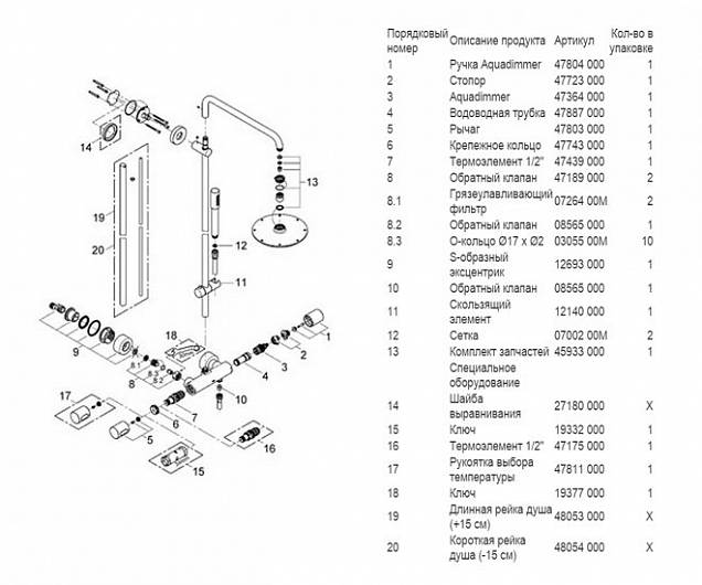 Фотография товара Grohe Rainshower 27032001Gr