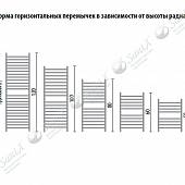 Полотенцесушитель водяной 120х50, хром Curve ЛZ(г) НИКА