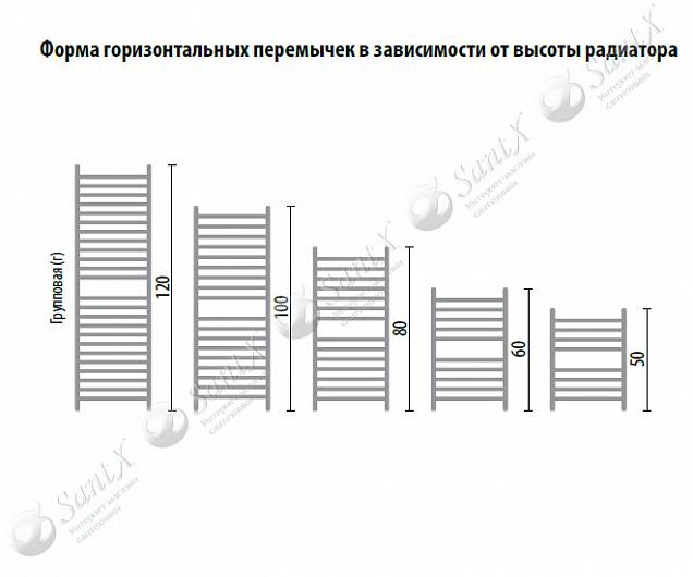 Фотография товара НИКА Curve ЛZ(г) ЛЗ Г 80/50