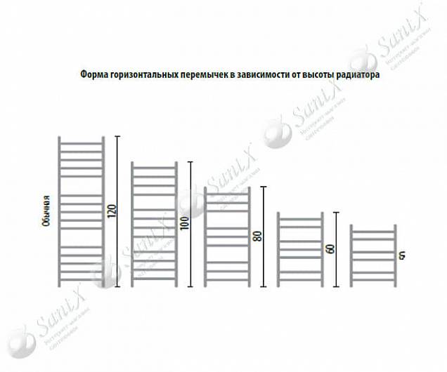 Фотография товара НИКА Curve ЛZ ЛЗ 80/60