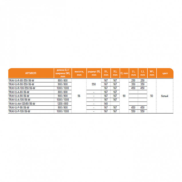 Фотография товара Cezares Tray TRAY-S-P-90-56-TR