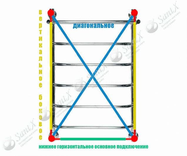 Фотография товара НИКА Trapezium ЛТ/ВП ЛТ ВП 80/40