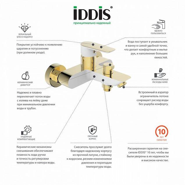 Фотография товара Iddis Cloud CLOWG02I02