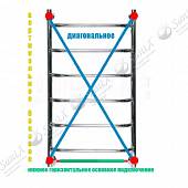 Полотенцесушитель водяной 80х40, хром НИКА Trapezium ЛТ