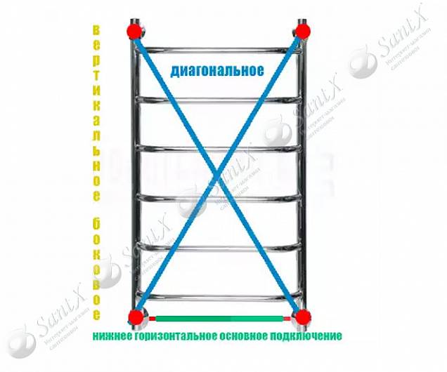 Фотография товара НИКА Trapezium ЛТ ЛТ 80/40