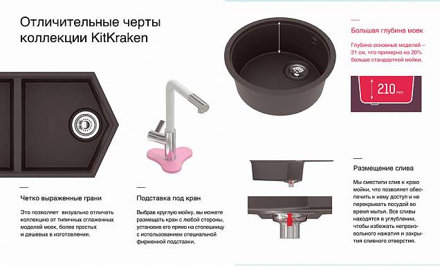 Фотография товара Kitkraken Spring C-510.9010