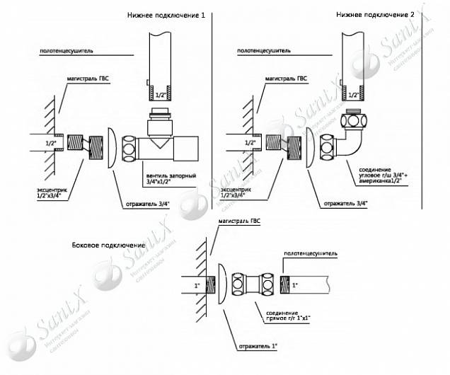 Фотография товара Terminus Сиена Сиена П28 500*990