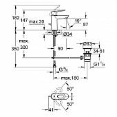 Смеситель для раковины (д.к) Grohe BauLoop 23335000