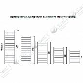 Полотенцесушитель водяной 60х40, хром Curve НИКА ЛЗ 60/40