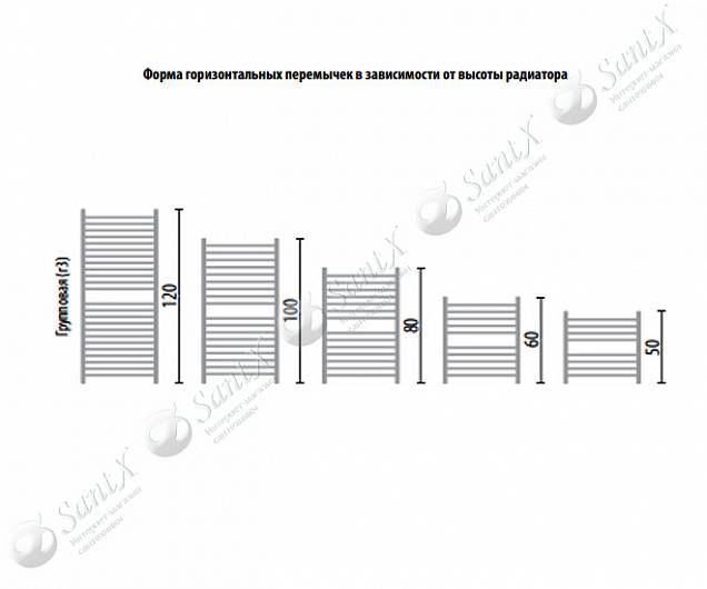 Фотография товара НИКА Arc ЛД(г3) ЛД Г3 50/60