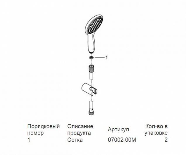 Фотография товара Grohe Power&Soul 27839000Gr