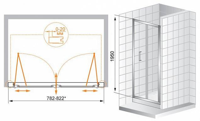 Фотография товара Cezares Porta PORTA-BS-90-C-Cr