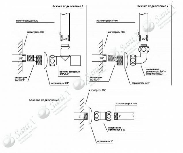 Фотография товара Terminus Фокстрот 4620768881336