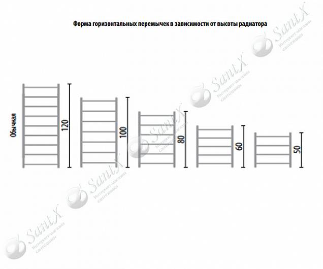 Фотография товара НИКА Classic ЛП/ВП ЛП ВП 120/50