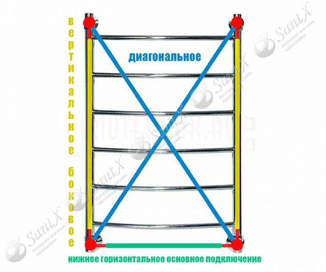 Фотография товара НИКА Arc ЛД ЛД 100/50 RAL9003 бел гл