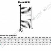 Полотенцесушитель водяной 80х40, хром НИКА ARC ЛД(г3) ЛД Г3 80/40