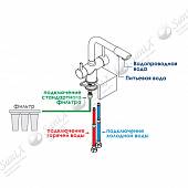 Смеситель для кухни WasserKraft A8047