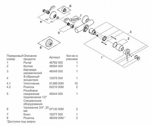 Фотография товара Grohe BauClassic 32867000Gr