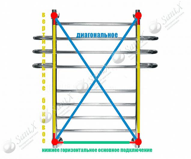 Фотография товара НИКА Вираж ЛП Вираж 100/40