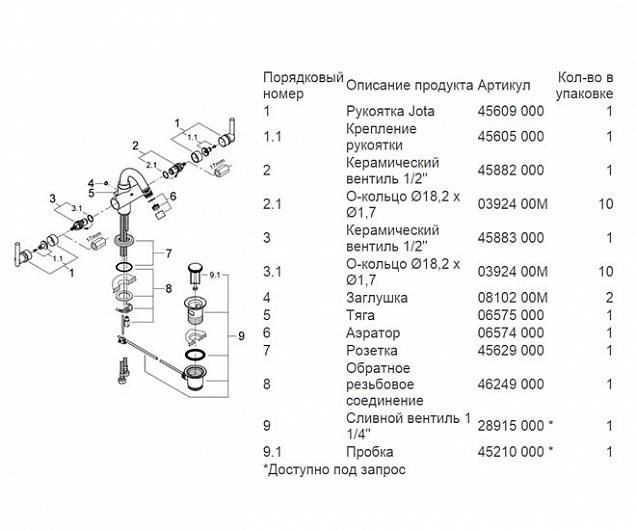 Фотография товара Grohe Atrio 24026000Gr