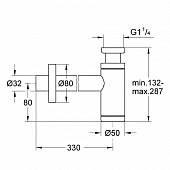 Сифон для раковины Grohe 28912000