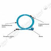 Комплект нагревательный 45 метров, 765 Вт, для защиты трубопроводов от замерзания 45765ht