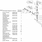 Смеситель для раковины Grohe Euroeco Special 32775000