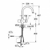 Смеситель для кухни Grohe Blue 33251000