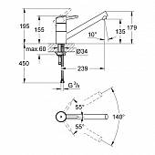 Смеситель для кухни Grohe Concetto 32659001