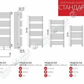 Полотенцесушитель водяной 500х1006, хром Terminus Стандарт П20 500*1006 4620768886836